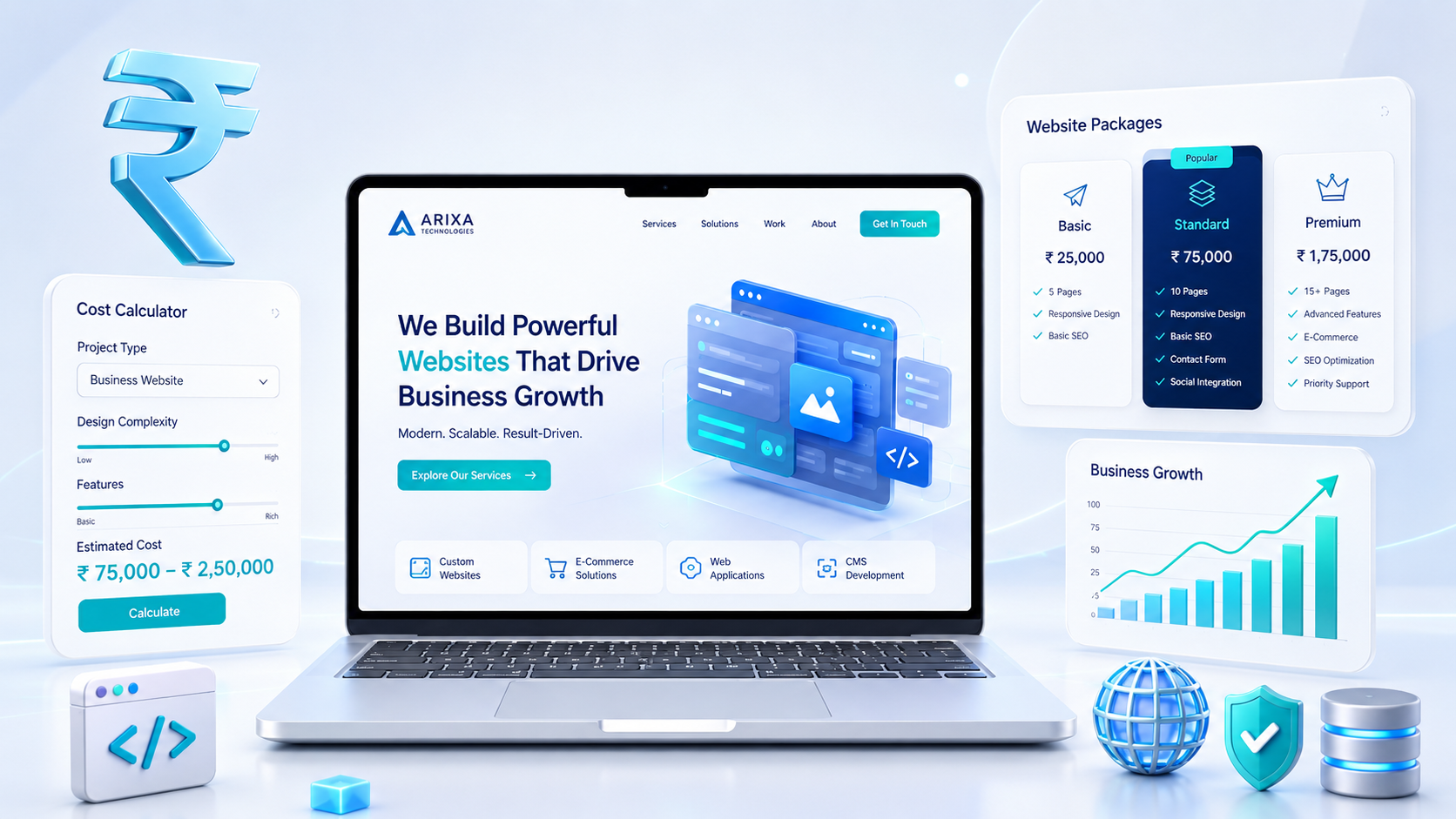 Website development cost in India 2026 price guide by Arixa Technologies