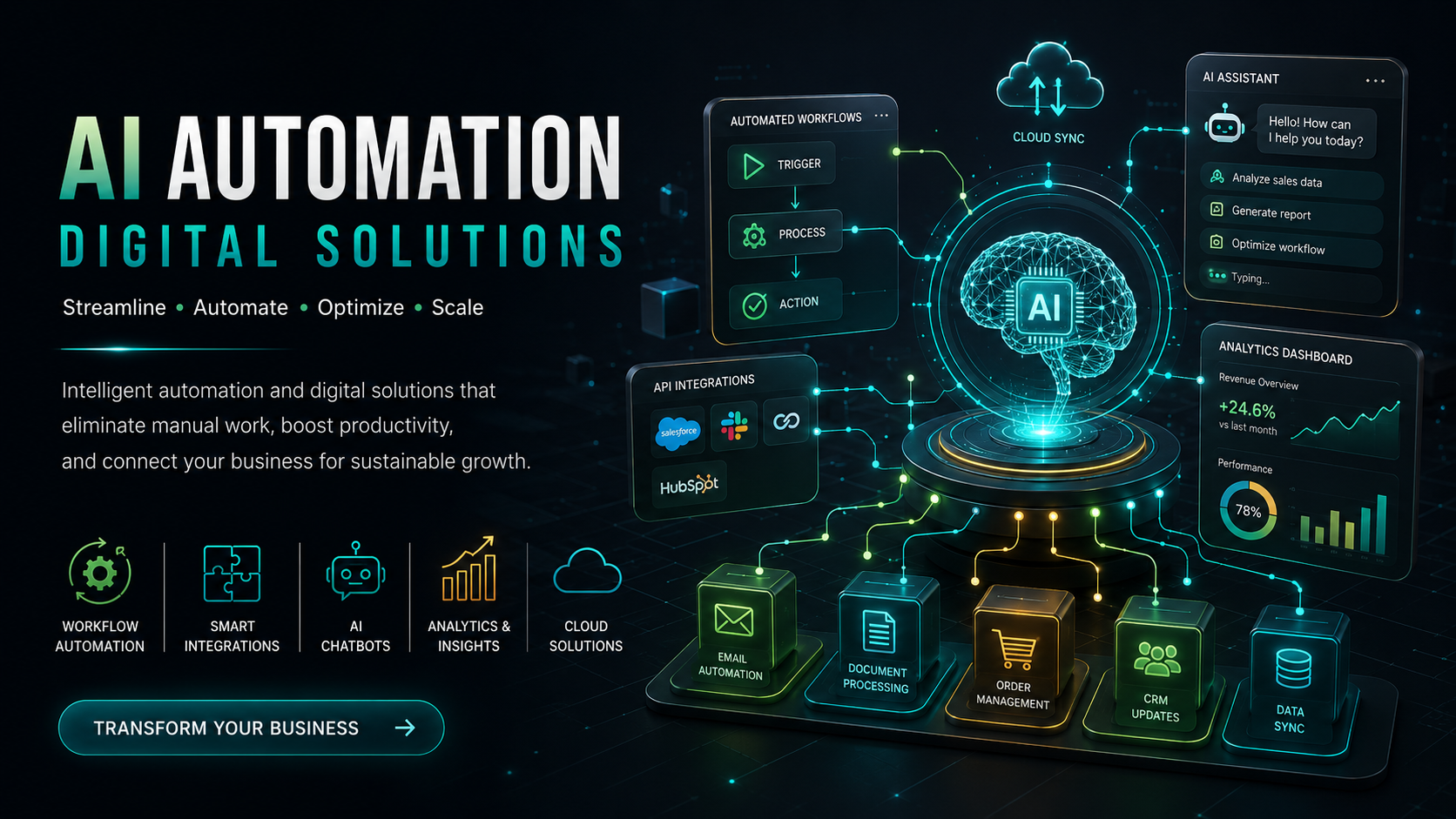 AI automation and connected business workflow solutions for efficient operations
