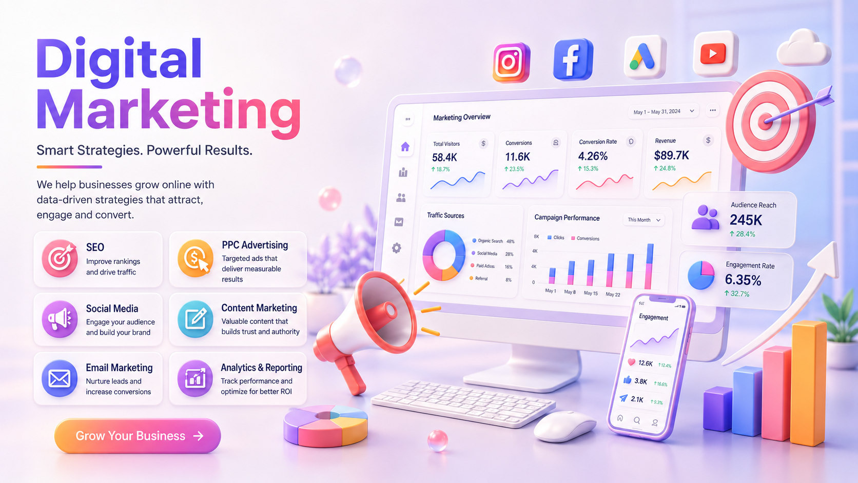 Digital marketing campaign analytics showing audience growth, paid media, content, and conversion performance